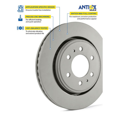 Goodyear Brakes 2142134GY Premium AntiOx Automotive Vehicle Front Brake Rotor
