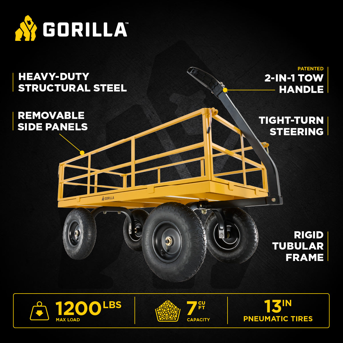 Gorilla Carts Steel Utility Cart, 7 Cu Ft Garden Wagon w/Removable Sides, Yellow - VMInnovations