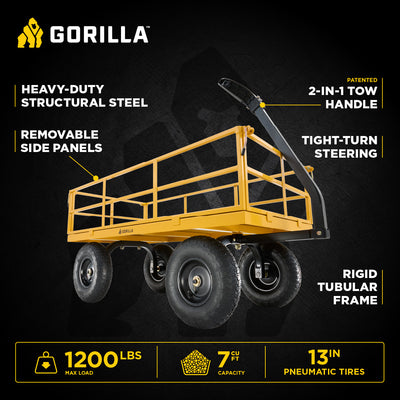 Gorilla Carts Heavy Duty, 1200 lb Garden Wheelbarrow for Outdoor Use (Used)