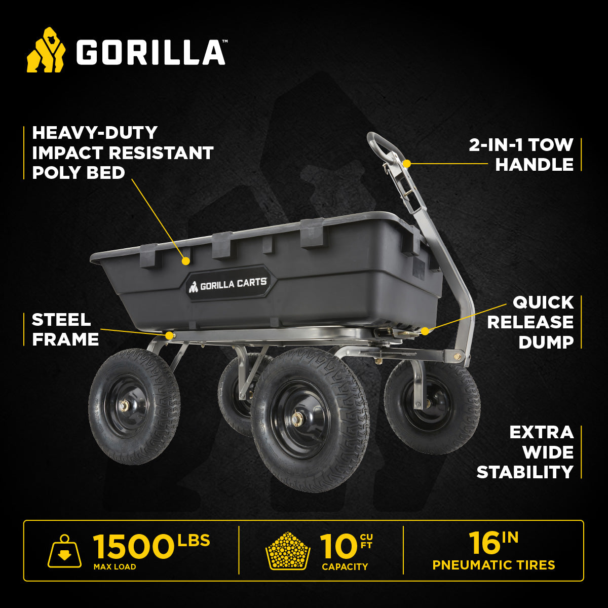 Gorilla Carts Heavy Duty Poly Yard Dump Cart Garden Wagon with 16 Inch Tires - VMInnovations