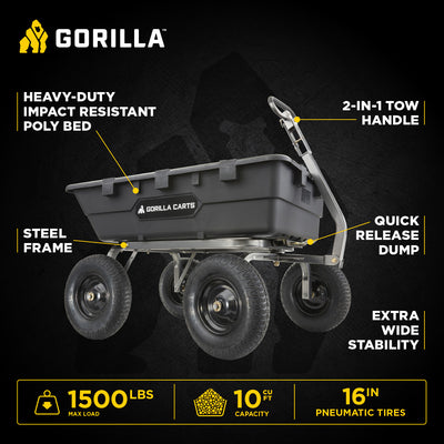 Gorilla Carts 1500 Pound Super Heavy Duty Poly Yard Dump Utility Cart (Used)