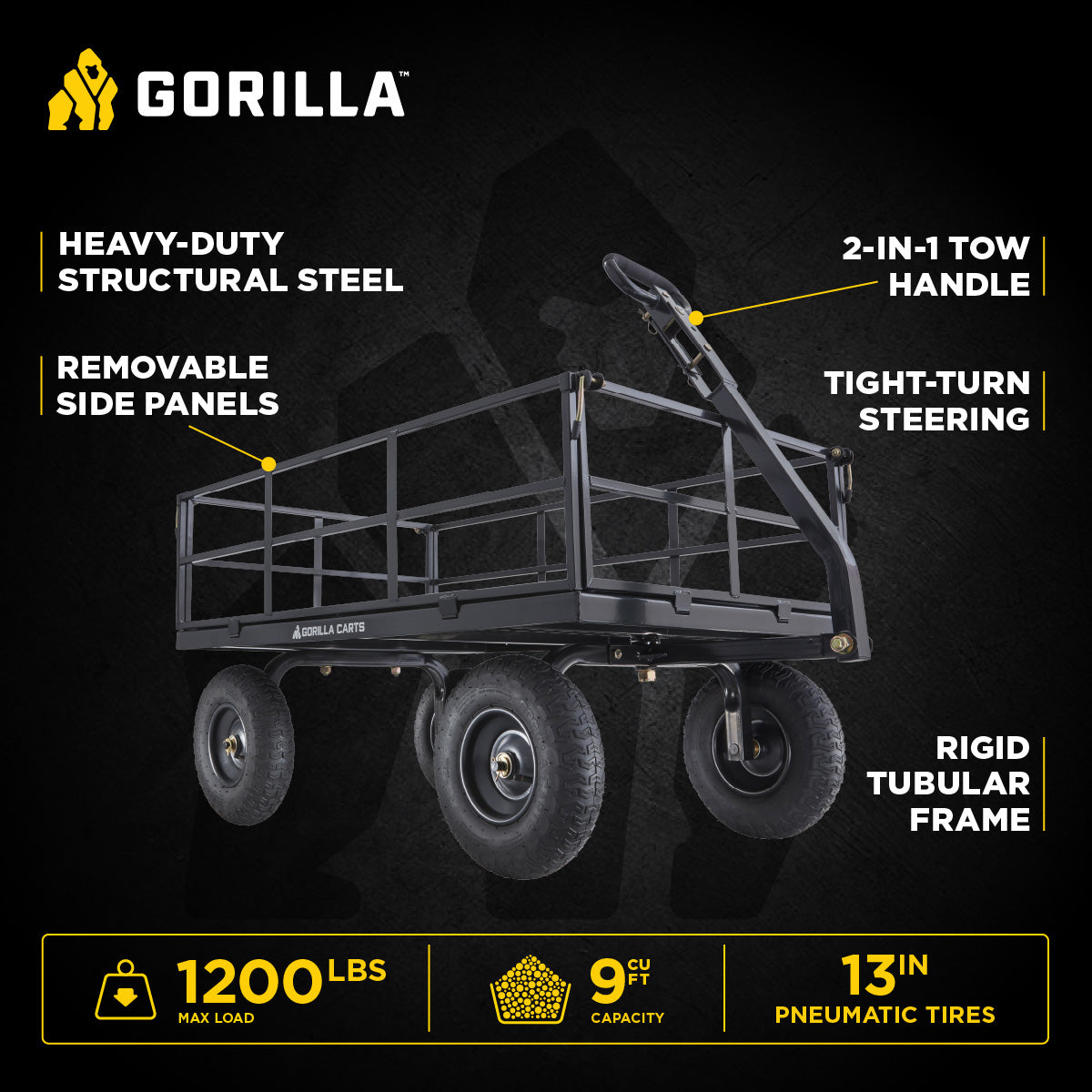 Gorilla Carts Steel Utility Cart, 9 Cubic Feet Garden Wagon with Removable Sides - VMInnovations