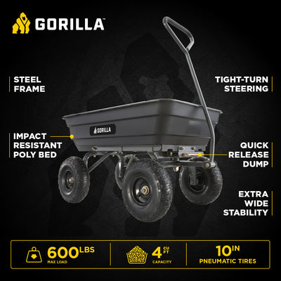 Gorilla Carts Poly Garden Dump Cart Camping Beach Wagon, 600 Pound Capacity - VMInnovations