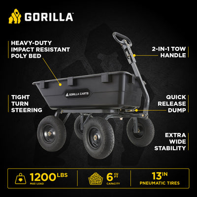 Gorilla Carts Garden Dump Cart Camping Beach Wagon, 1200lb Capacity (For Parts)