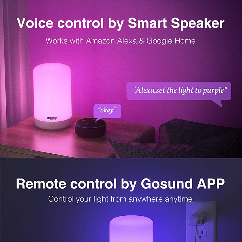 Gosund Smart Voice Control Wifi Bedside Lamp Compatible w/ Google/Alexa (Used)