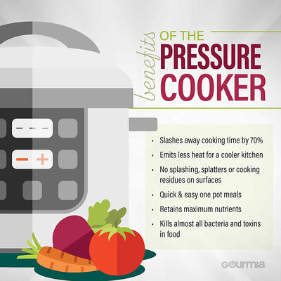 Gourmia Smart Pot 4 Quart Multimode 13 Program Pressure Cooker, (Open Box)