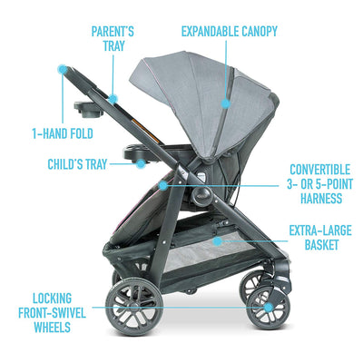 Graco Modes Bassinet Baby Stroller & Infant Car Seat Travel System, Carlee Pink
