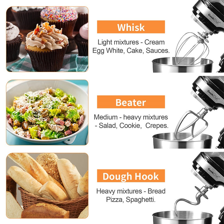 Geek Chef Stainless Steel 4.8 Qt Bowl 12 Speed Baking Food Stand Mixer(Open Box)