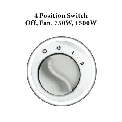 Optimus Portable 2 Speed Fan Personal Space Heater w/ Temperature Control (Used) - VMInnovations