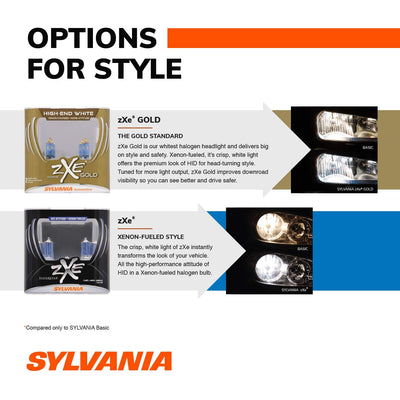 Sylvania H11SZ.BB2 SilverStar zXe H11 Halogen Fog Light Bulbs, White (2 Pack) (Used)