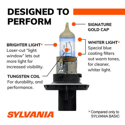 Sylvania H13 SilverStar ULTRA Halogen High Performance Headlight Bulbs (2 Pack)
