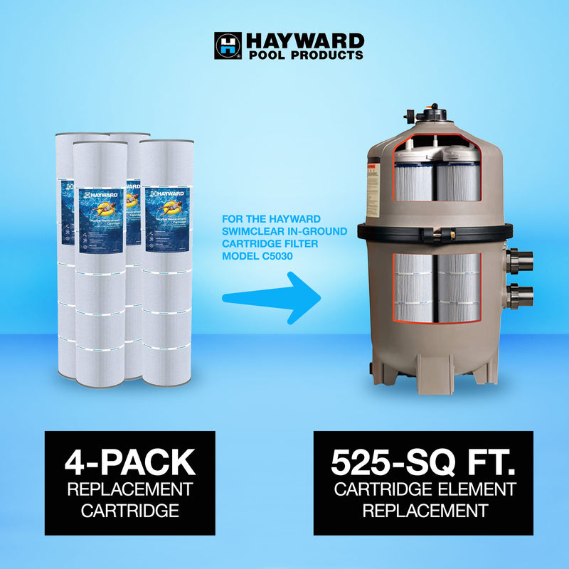 Hayward CX1280XREPAK4 Replacement Cartridge Element for Hayward SwimClear Filter
