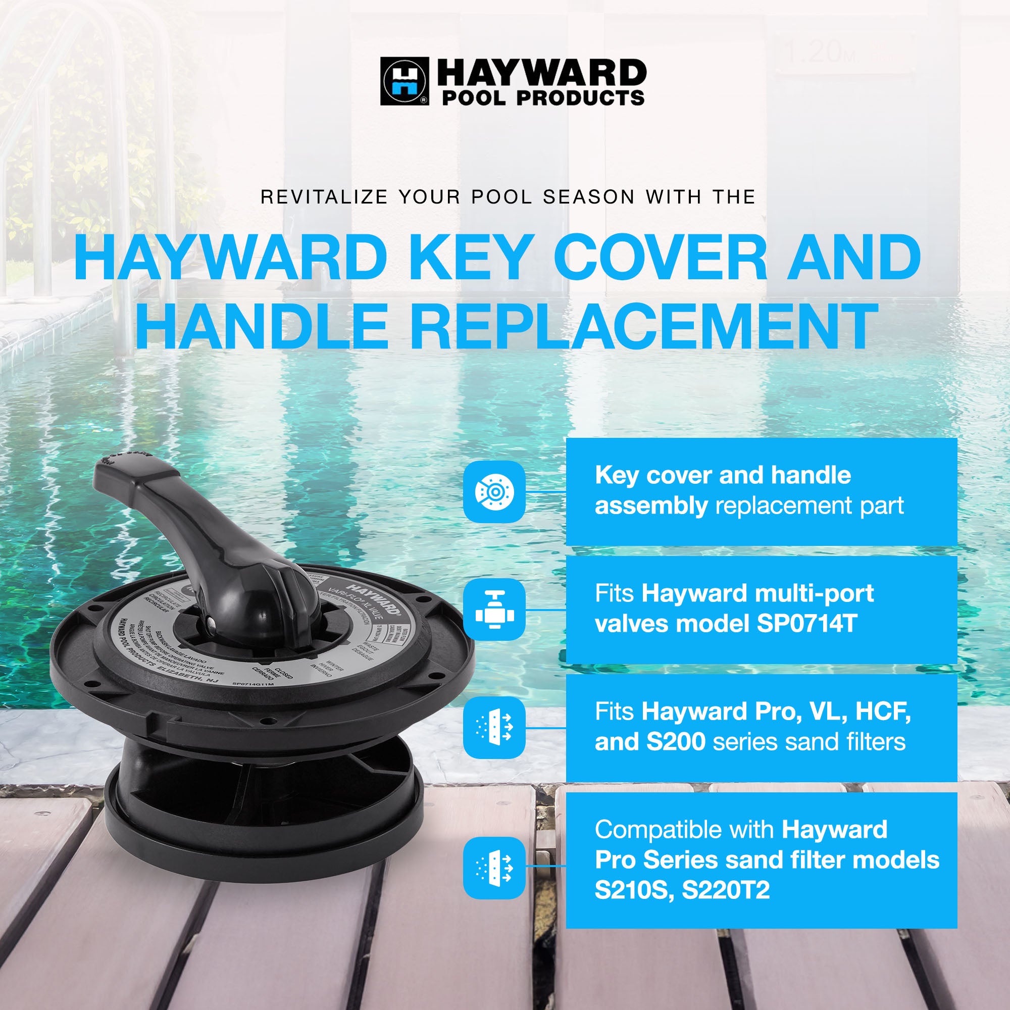 Hayward Key Cover & Handle Replacement Valves and Sand Systems(Open Box)(2 Pack) - VMInnovations