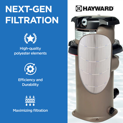 Hayward Replacement Cartridge Element for SwimClear Filter Model C150S(Open Box)