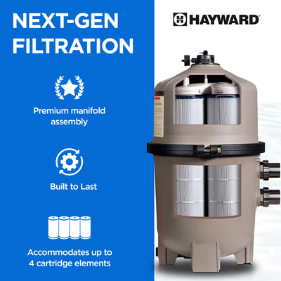 Hayward Top Manifold Assembly for SwimClear In Ground Cartridge Filter(Open Box) - VMInnovations