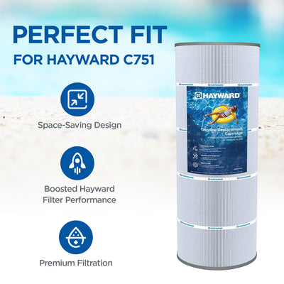Hayward Replacement Cartridge Element for StarClear Plus C751 Filters (Used) - VMInnovations