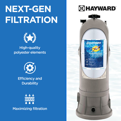 Hayward Replacement Cartridge Element for StarClear Plus C751 Filters (Used) - VMInnovations