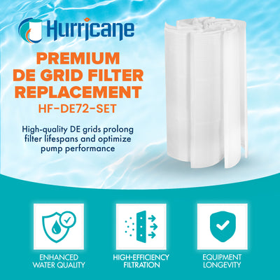 Hurricane HF-DE72-SET 72 sq ft DE Grid Filter Replacement with 7 Full Grids - VMInnovations