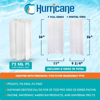 Hurricane HF-DE72-SET 72 sq ft DE Grid Filter Replacement with 7 Full Grids - VMInnovations
