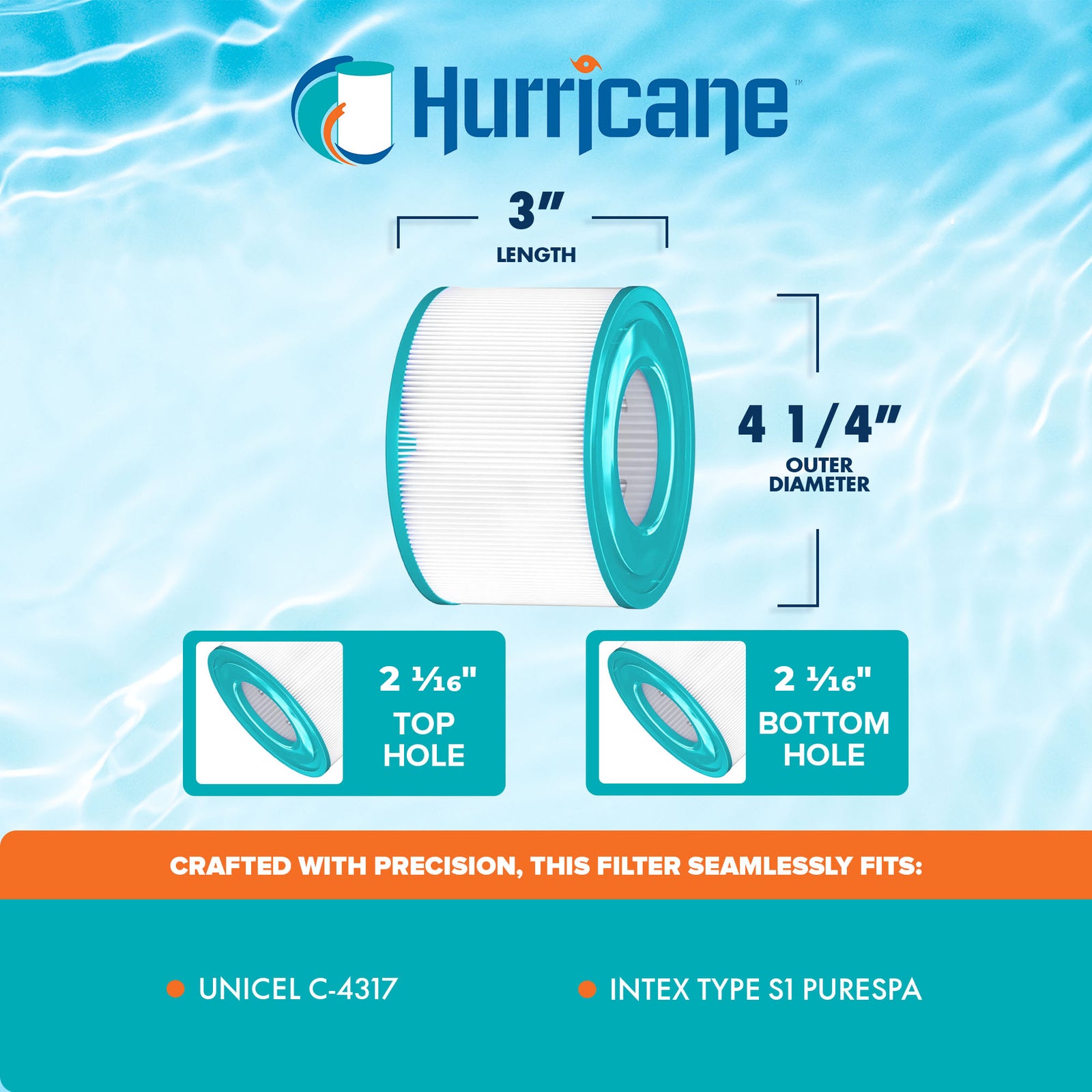 Hurricane Filters HF-TYPES1-02 Advanced Spa Filter Cartridge Replacement for Unicel C-4317, Intex Type S1, and Other Compatible Models, 2-Pack - VMInnovations