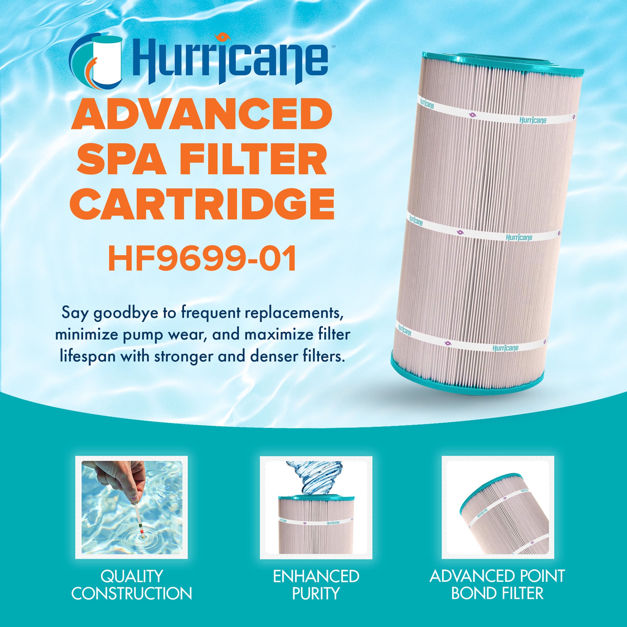 Hurricane Spa Filter for Unicel C-9699, PJ100, and Filbur FC-1490, White (Used) - VMInnovations