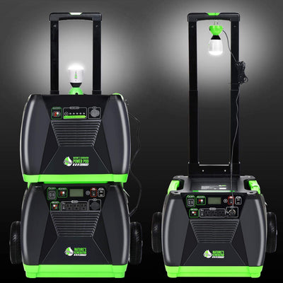 Nature's Generator Elite Portable Solar and Wind Powered 3600 Watts Generator