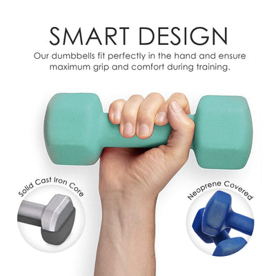 HolaHatha 5, 10, and 15 LB Neoprene Dumbbell Free Hand Weight Set (For Parts) - VMInnovations