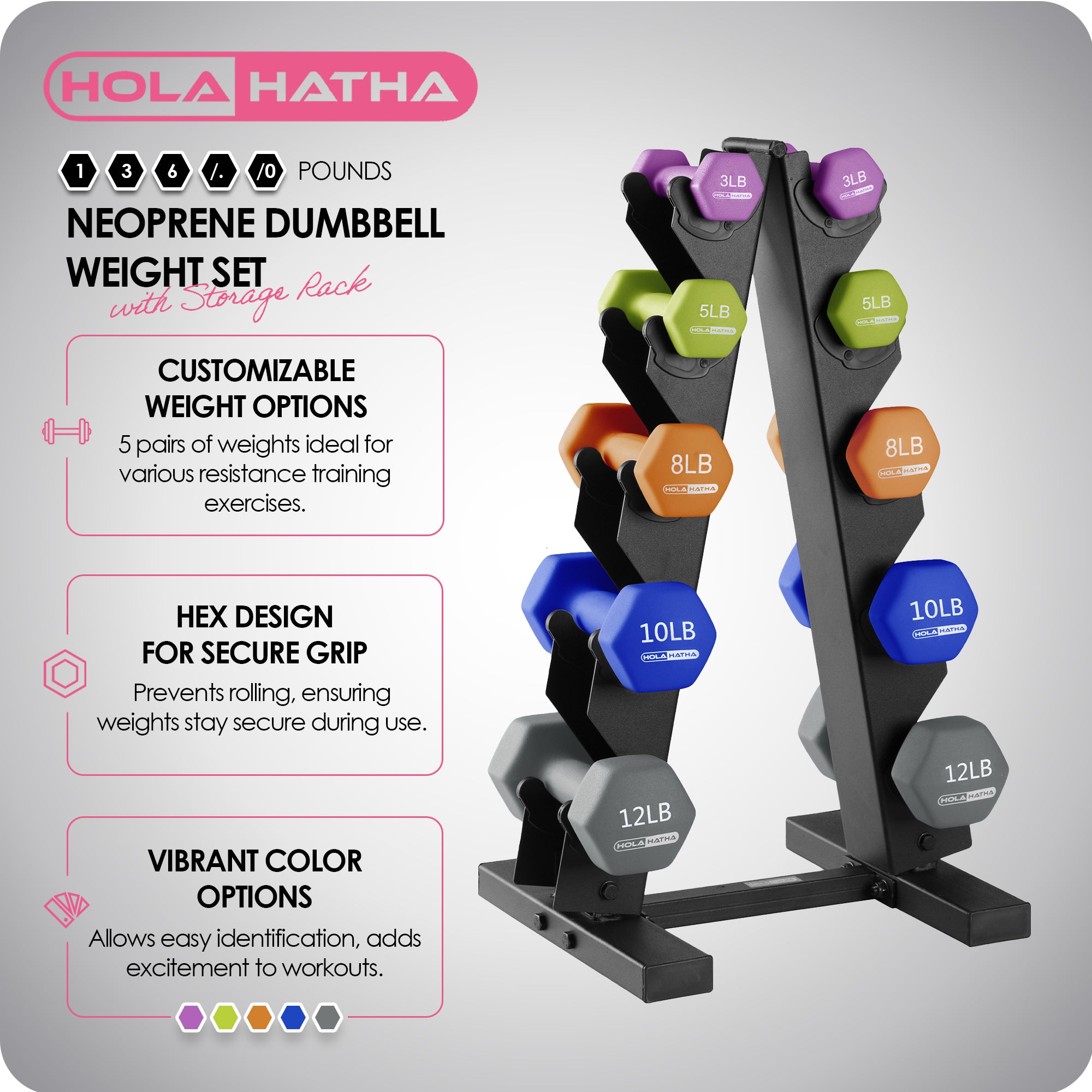 HolaHatha 3, 5, 8, 10, & 12lb Neoprene Hexagon Dumbbell Weight Set w/Stand(Used) - VMInnovations