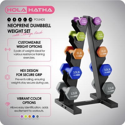 HolaHatha 3, 5, 8, 10, & 12lb Neoprene Hexagon Dumbbell Weight Set w/Stand(Used) - VMInnovations
