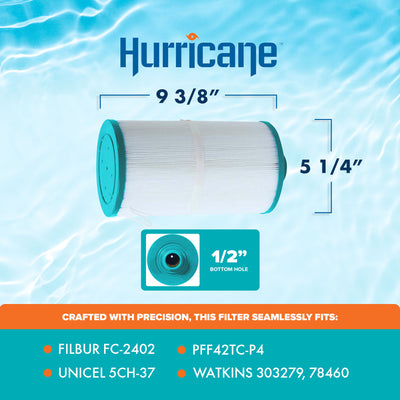 Hurricane 2 Pack Replacement Spa Filter Cartridge for PFF42TC-P & Unicel 5CH-37
