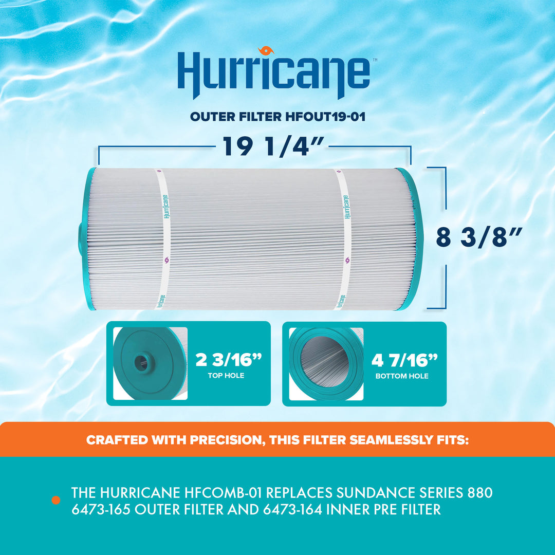 Hurricane 3 Pack HFCOMB-01 Advanced Spa Filter Cartridge Inner/Outer Filter Set