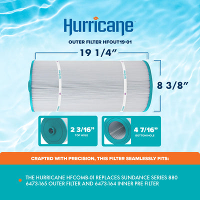 Hurricane 3 Pack HFCOMB-01 Advanced Spa Filter Cartridge Inner/Outer Filter Set