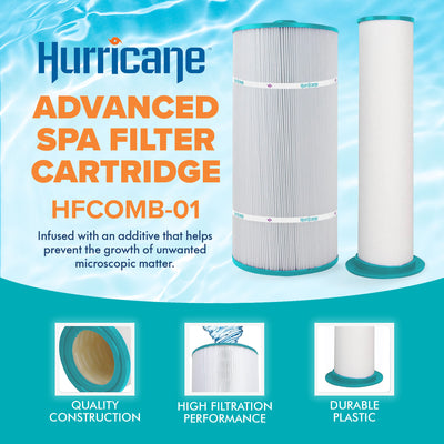Hurricane 3 Pack HFCOMB-01 Advanced Spa Filter Cartridge Inner/Outer Filter Set