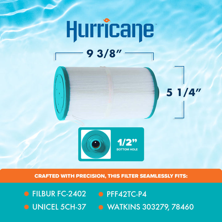 Hurricane Spa Filter Cartridge for Pleatco PFF42TC-P & Unicel 5CH-37 (Open Box) - VMInnovations