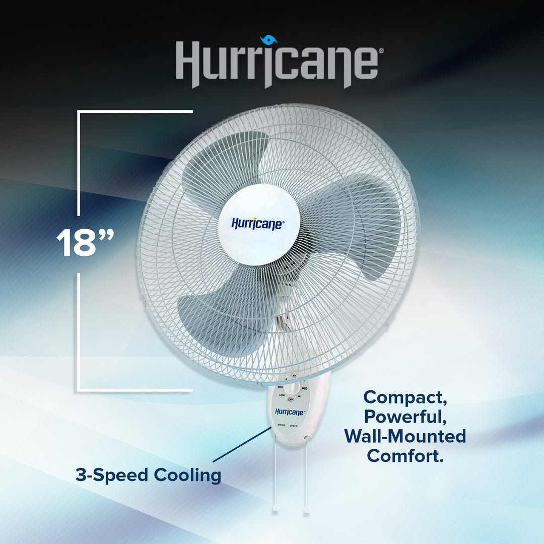 Hurricane Supreme 18" 90 Degree Oscillating 3 Speed Wall Mounted Fan,White(Used)