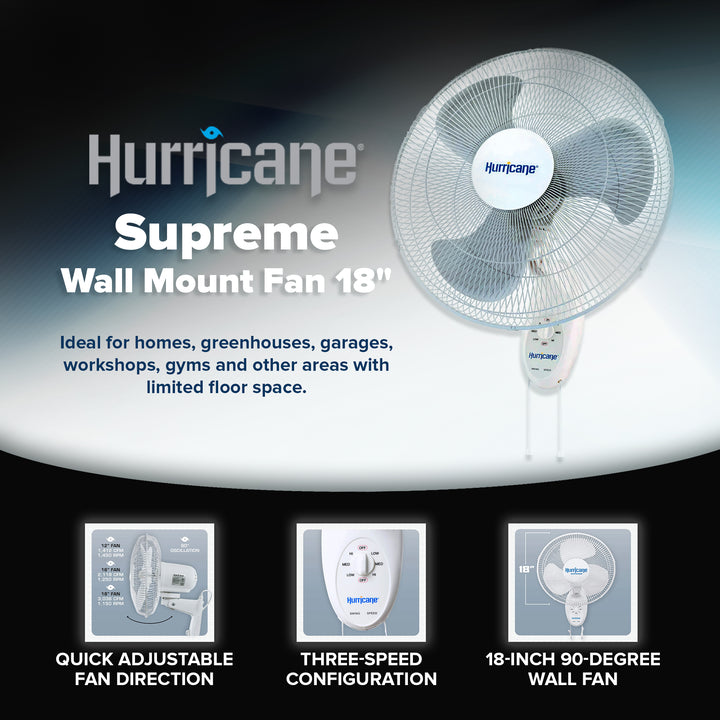 Hurricane 18" 90 Degree Oscillating 3 Speed Wall Mounted Fan, White (Open Box) - VMInnovations