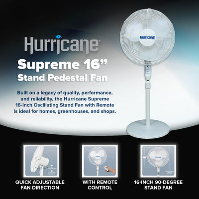 Hurricane Supreme 16 Inch 3 Speed Oscillating Stand Pedestal Fan w/Remote, White