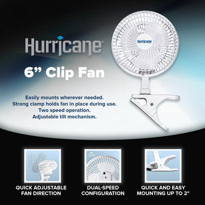 Hurricane 6" Clip Fan, 2 Speed Desk Table Fan w/ Adjustable Tilt,White(Open Box)