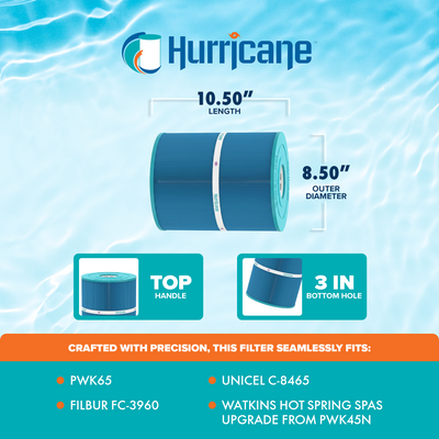 Hurricane HF8465-01M Elite Aseptic Pool & Spa Filter Cartridge Replacement, Blue - VMInnovations