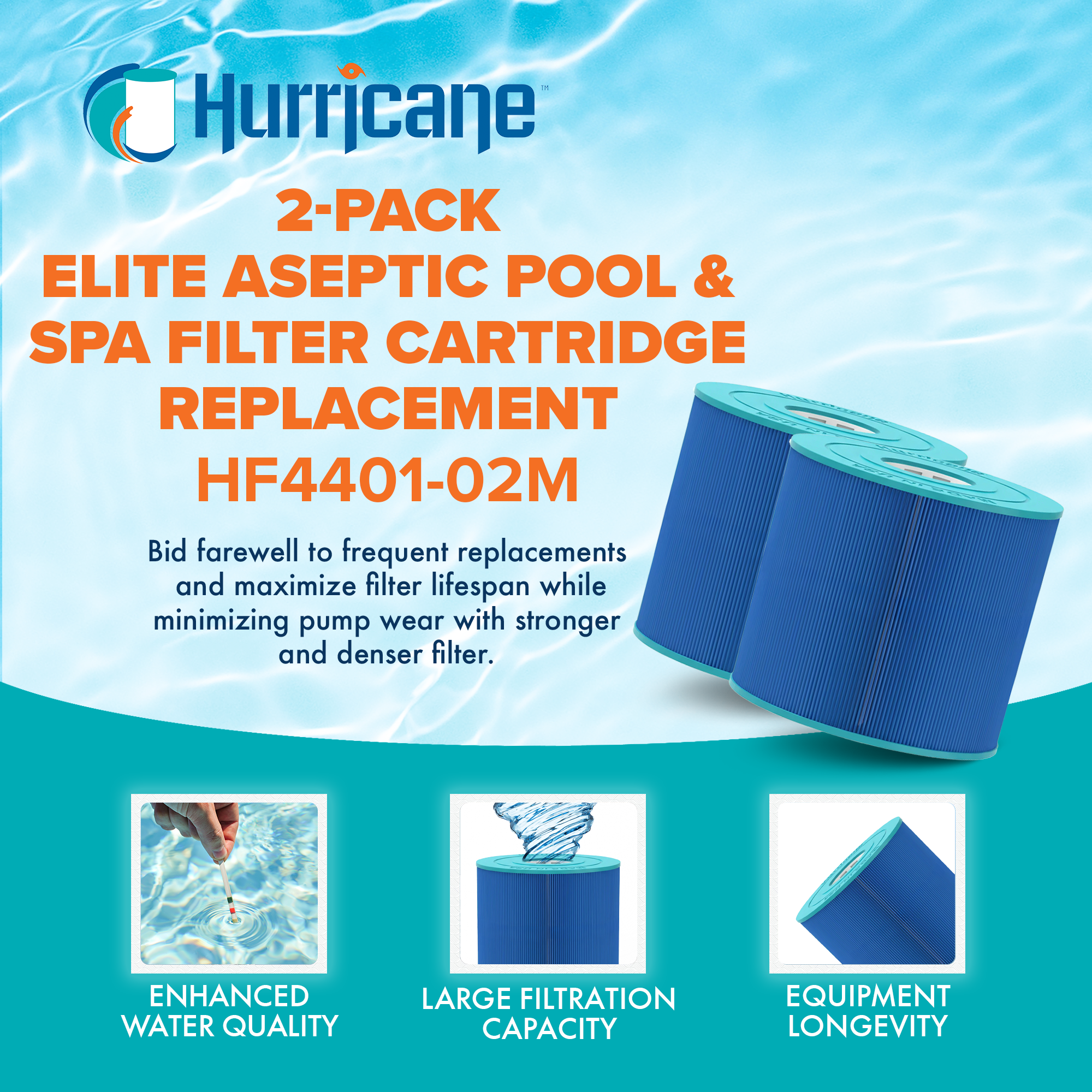 Hurricane HF4401-02M Elite Aseptic Spa Filter Cartridge Replacement, 2 Pack - VMInnovations