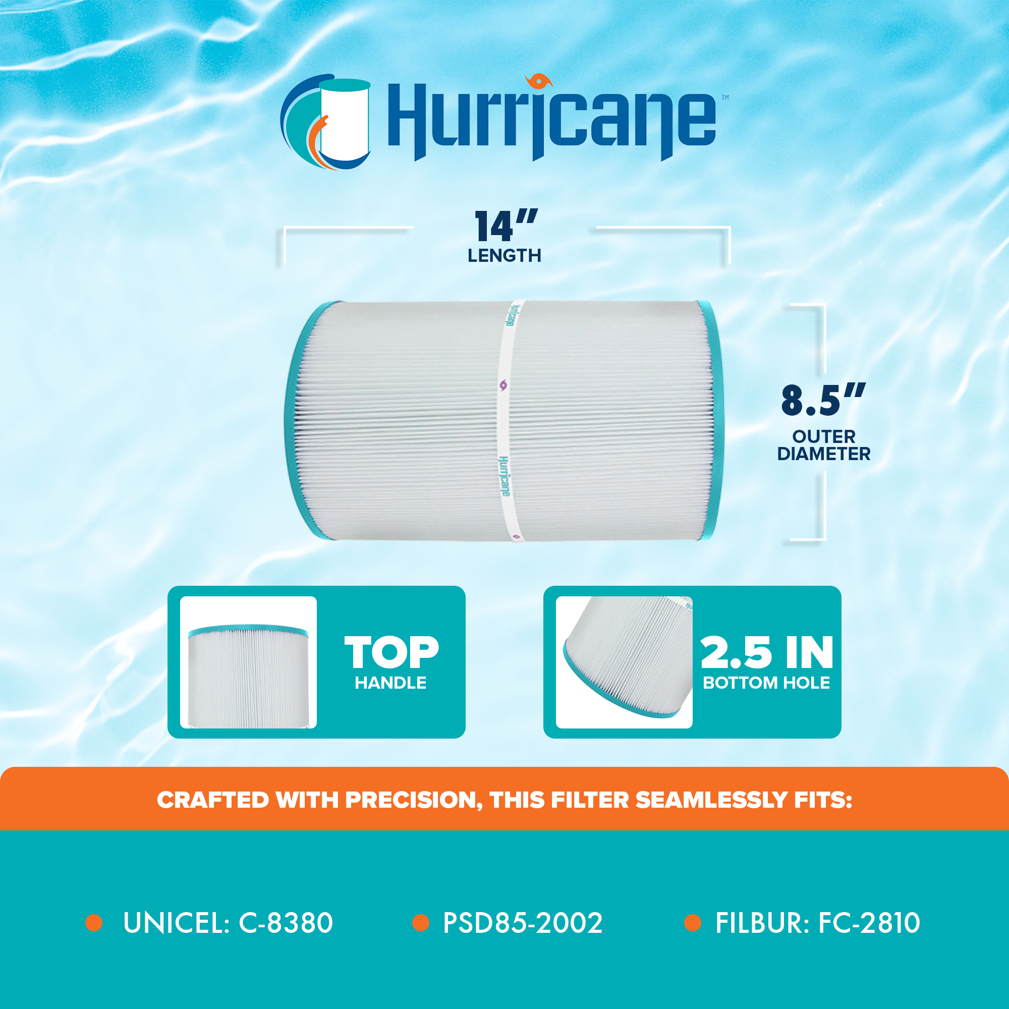 Hurricane HF8380-01 Premium Pool and Spa Filter Cartridge Replacement, White - VMInnovations