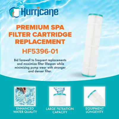 Hurricane Filters HF5396-01 Spa Filter Cartridge Replacement for Pleatco PCST80