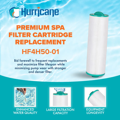 Hurricane Filters HF4H50-01 Spa Filter Replacement for Unicel Connections