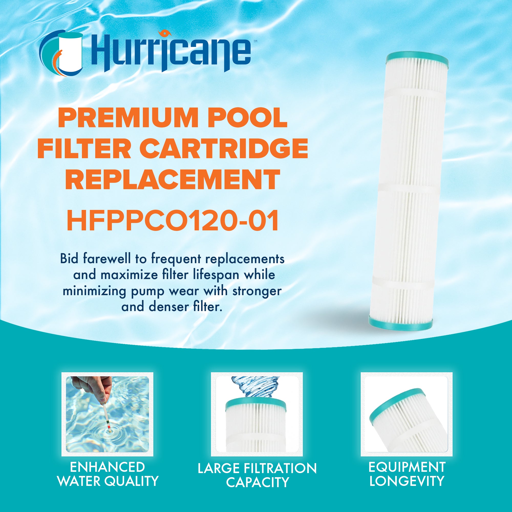 Hurricane Filters HFPPCO120-01 Advanced Pool Filter Cartridge Replacement