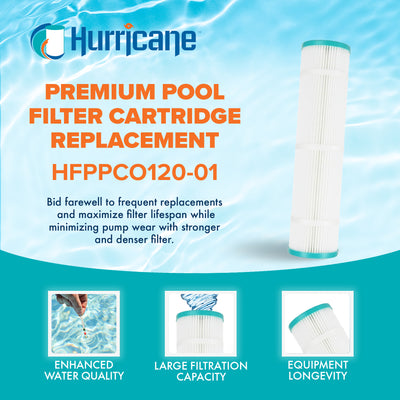 Hurricane Filters HFPPCO120-01 Advanced Pool Filter Cartridge Replacement