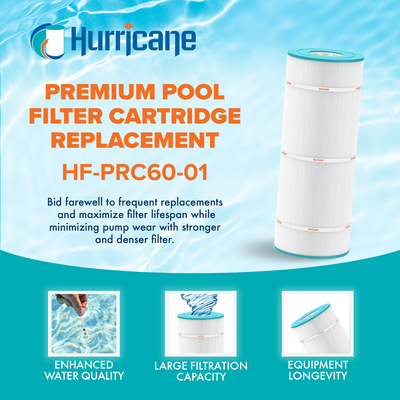 Hurricane Filters HF-PRC60-01  Advanced 60 Sq Ft Pool Spa Filter Replacement