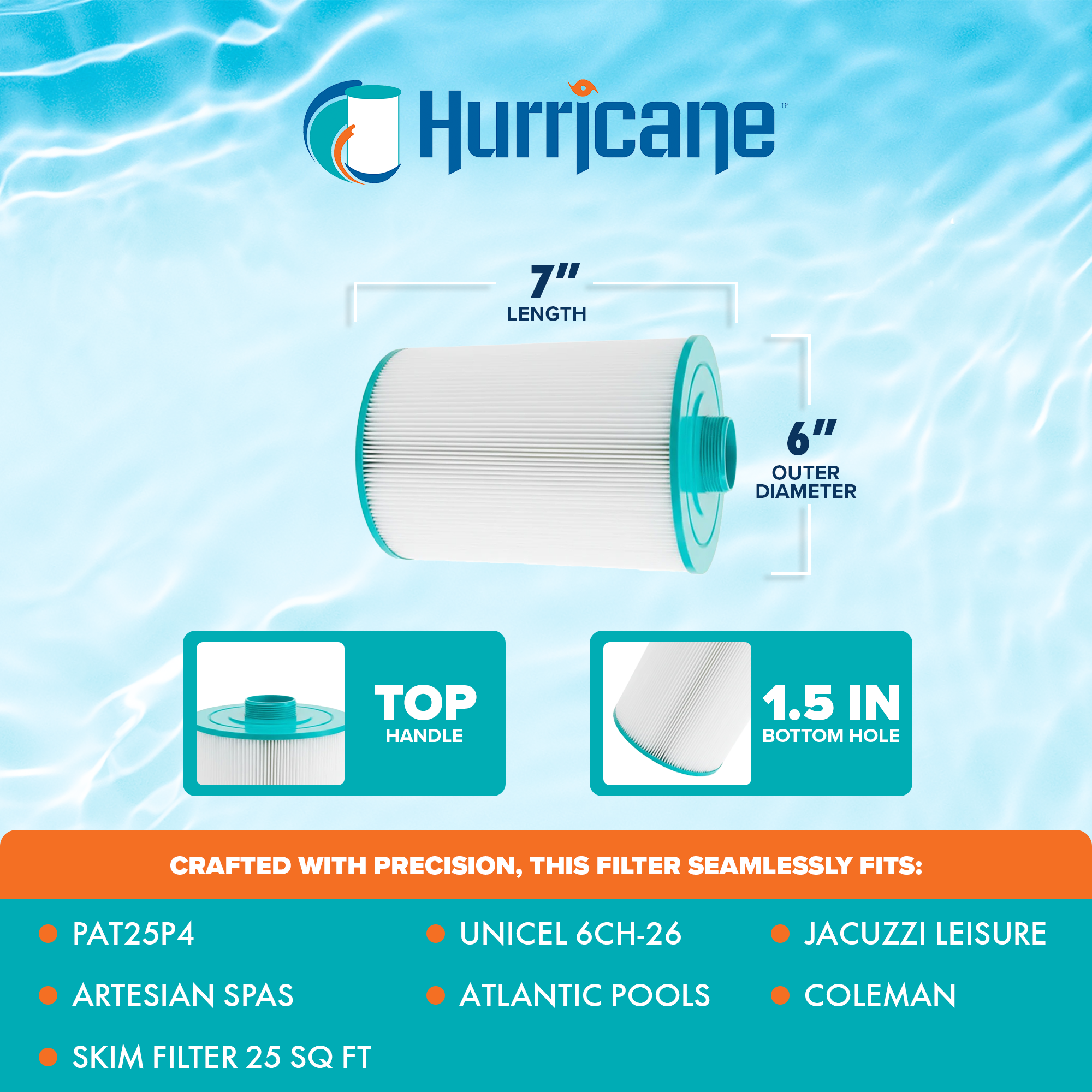 Hurricane HF6H26-01 Premium Pool and Spa Filter Cartridge Replacement, White - VMInnovations