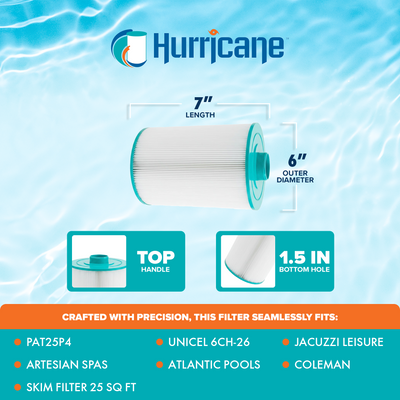 Hurricane HF6H26-01 Premium Pool and Spa Filter Cartridge Replacement, White - VMInnovations