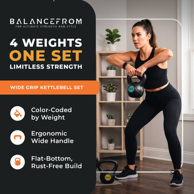 BalanceFrom Fitness Home Gym Vinyl Coated Solid Cast Iron Kettlebell Weight Set