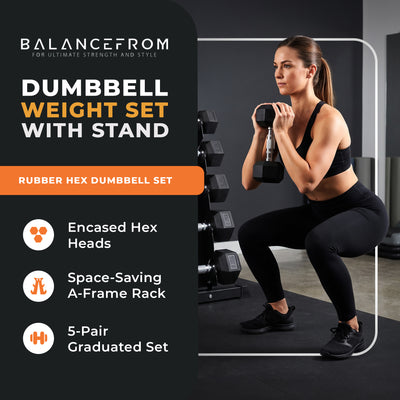 BalanceFrom Signature Alloy Steel Rubber Encased Hex Dumbbell Set, Black